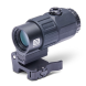 Powiększalnik EOTECH Magnifier G45 5x - STS Mount - Czarny